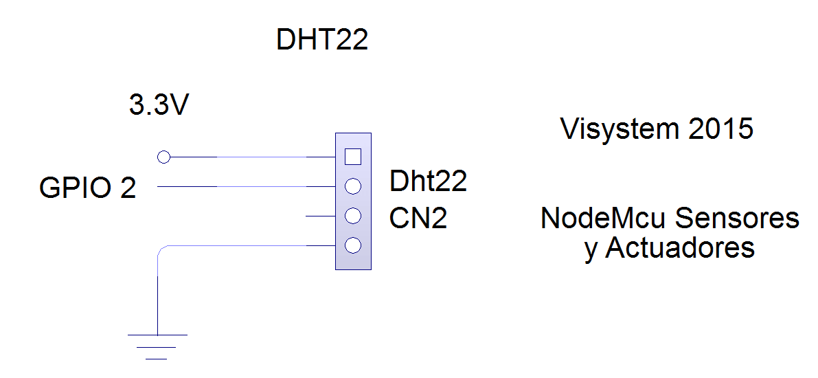 Esquema de sensor dht22 en nodemcu