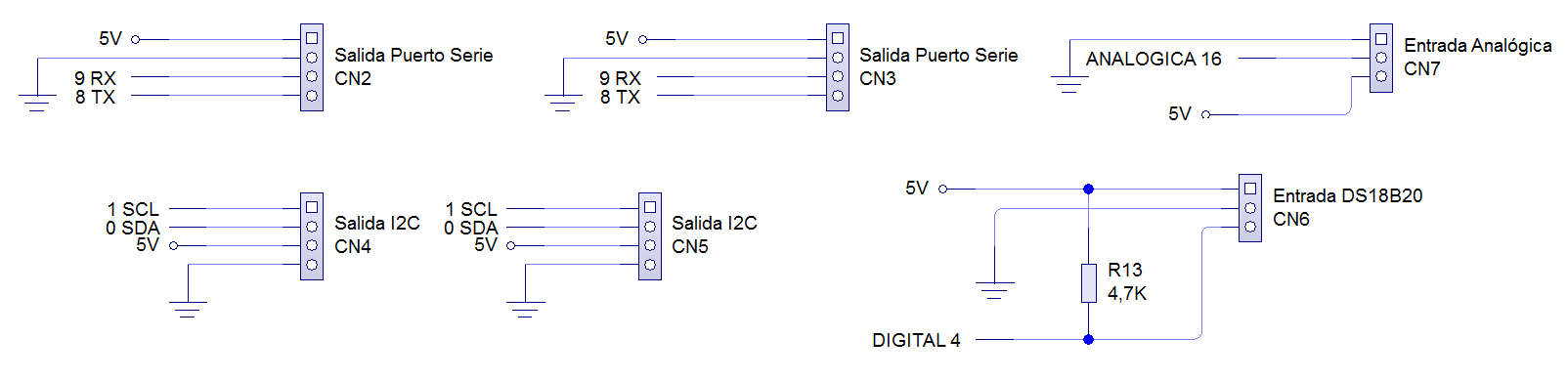 Esquema de conectores de sensores en shield de pinguino 4550 by Visystem